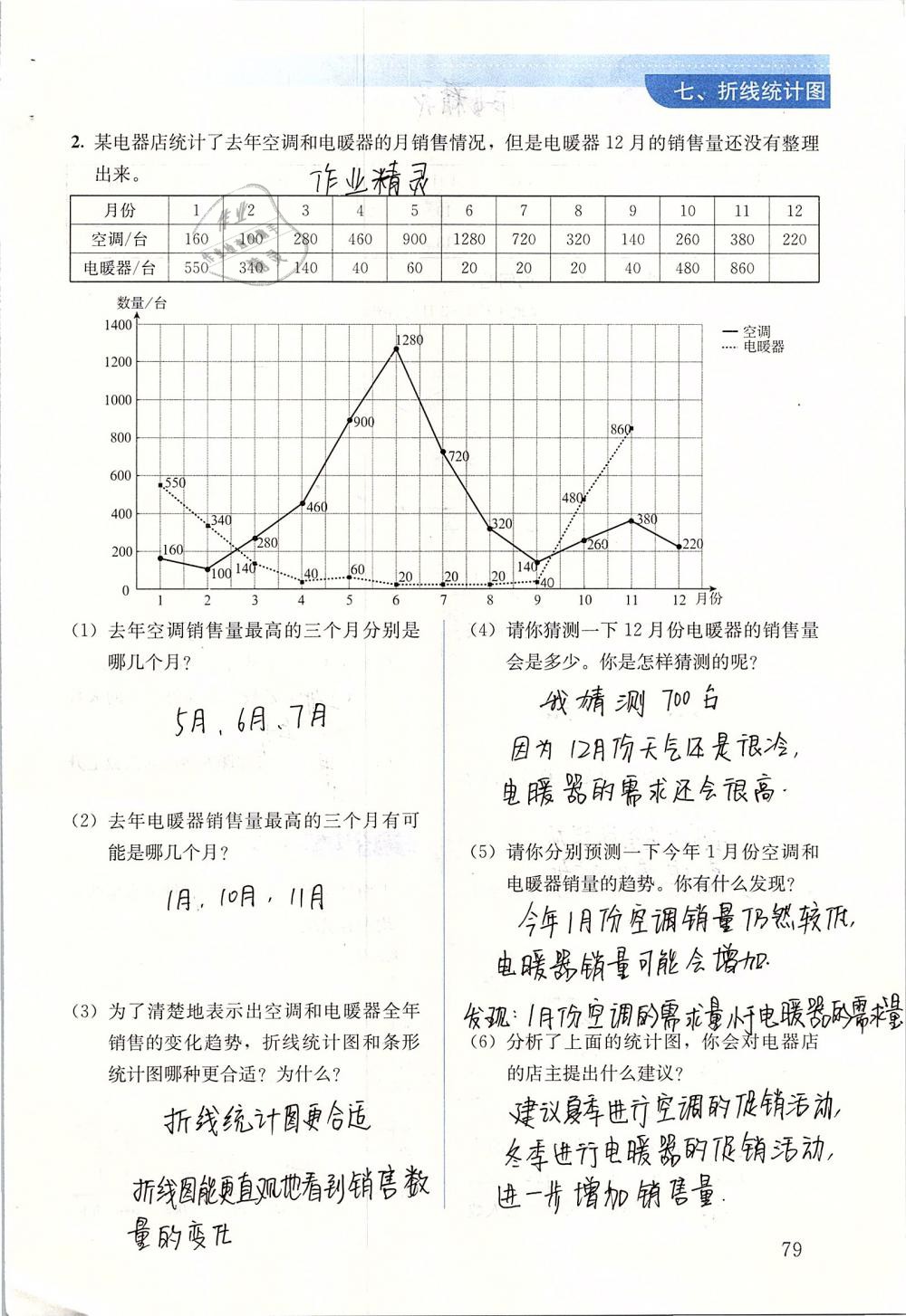 2019年人教金学典同步解析与测评五年级数学下册人教版 参考答案第79页