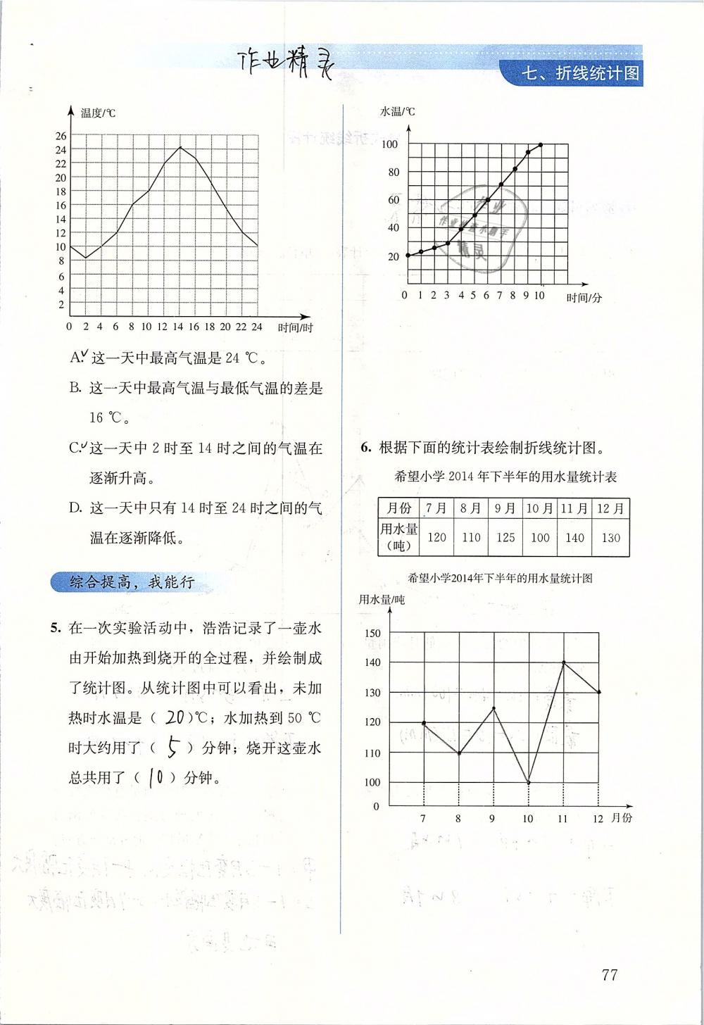 2019年人教金学典同步解析与测评五年级数学下册人教版 参考答案第77页