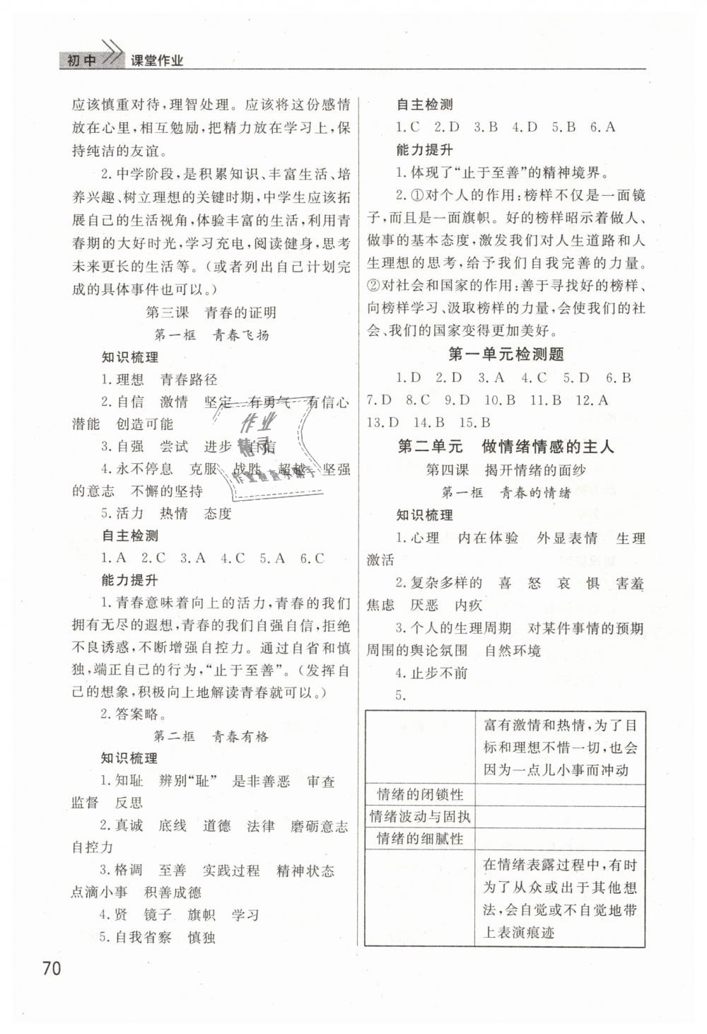 2019年智慧學習天天向上課堂作業(yè)七年級道德與法治下冊人教版 第2頁