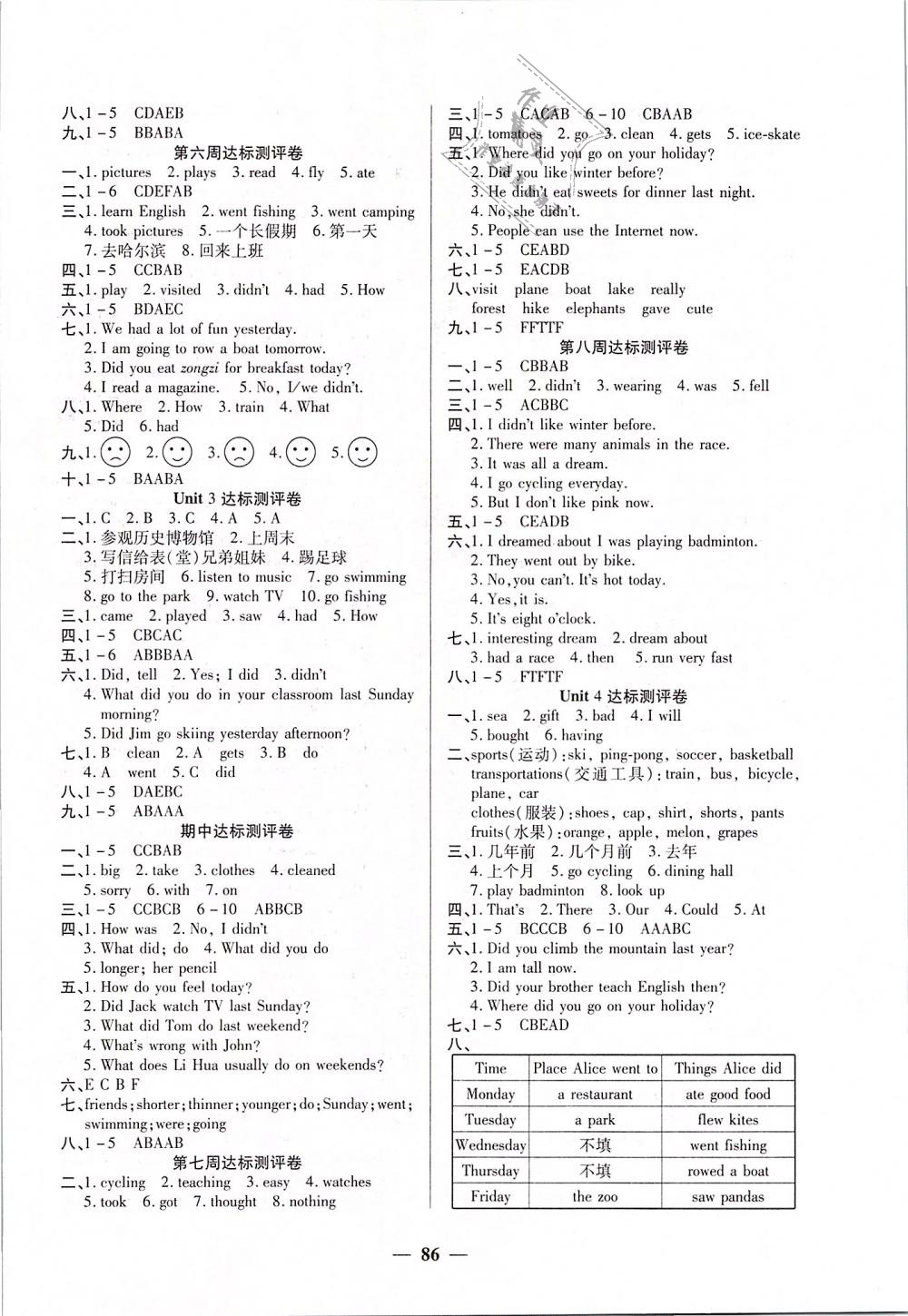 2019年全能練考卷六年級(jí)英語(yǔ)下冊(cè)人教版 第2頁(yè)