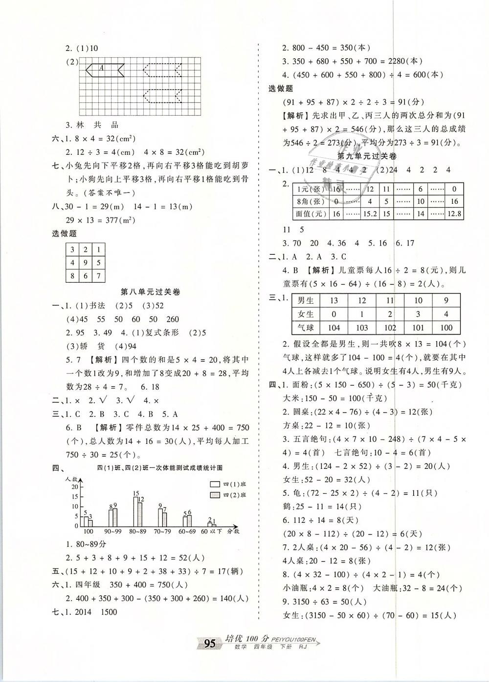 2019年王朝霞培優(yōu)100分四年級(jí)數(shù)學(xué)下冊(cè)人教版 第7頁