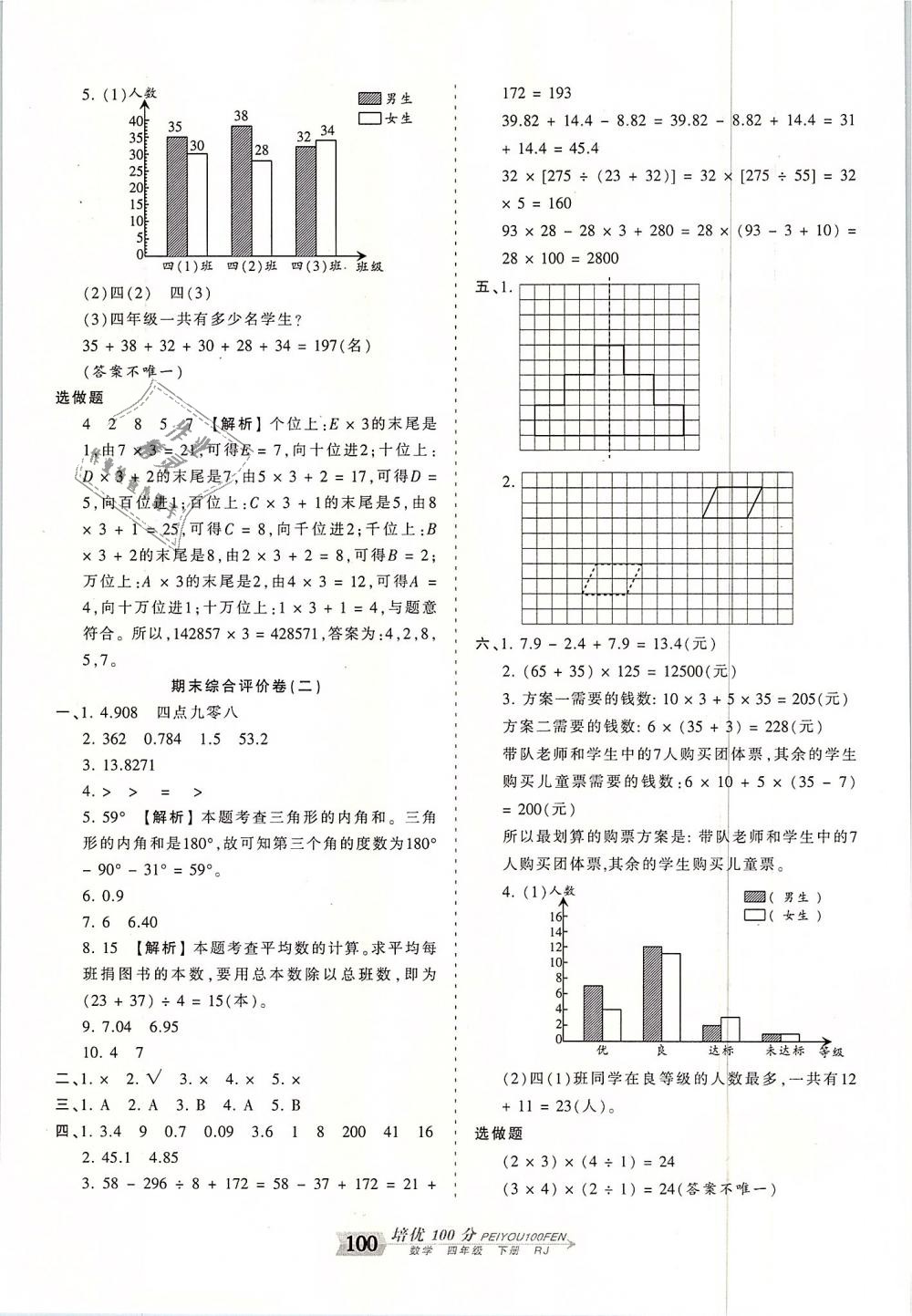 2019年王朝霞培優(yōu)100分四年級(jí)數(shù)學(xué)下冊(cè)人教版 第12頁