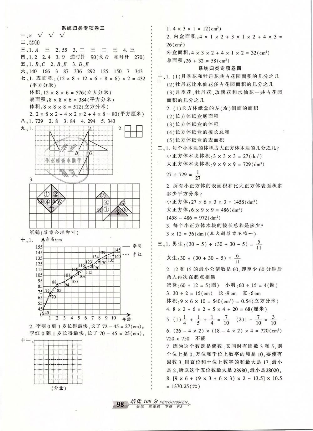 2019年王朝霞培優(yōu)100分五年級(jí)數(shù)學(xué)下冊(cè)人教版 第10頁(yè)