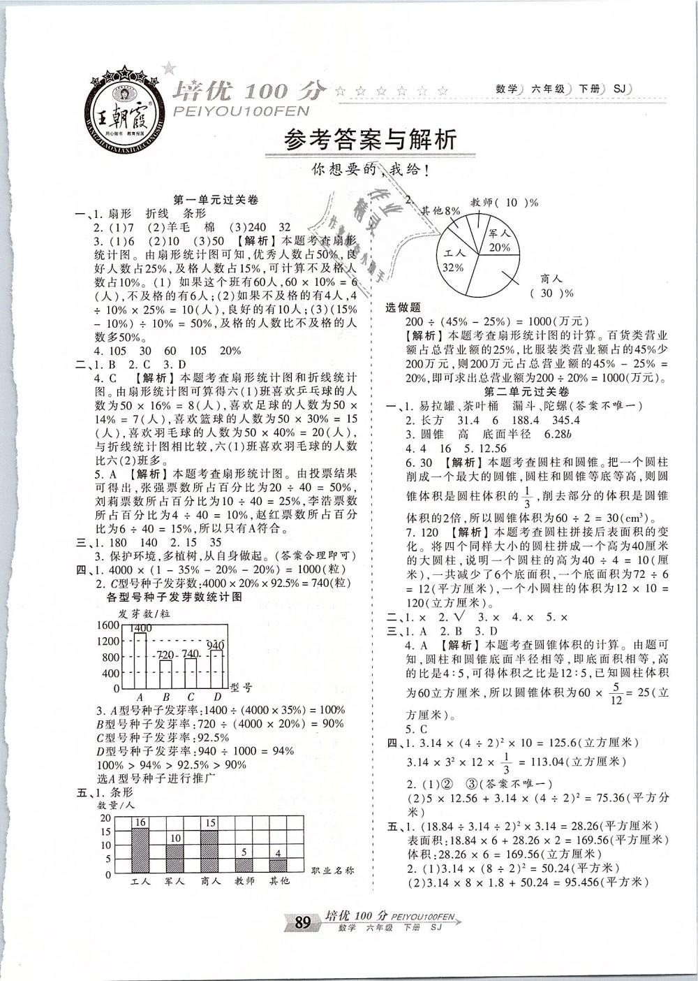 2019年王朝霞培優(yōu)100分六年級數(shù)學(xué)下冊蘇教版 第1頁