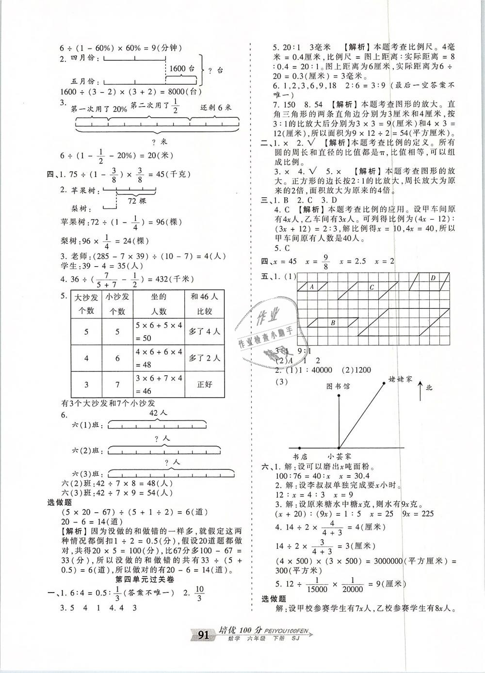 2019年王朝霞培優(yōu)100分六年級數(shù)學(xué)下冊蘇教版 第3頁