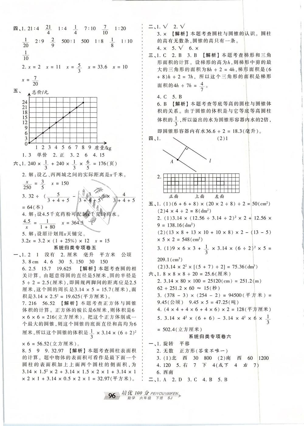 2019年王朝霞培優(yōu)100分六年級(jí)數(shù)學(xué)下冊(cè)蘇教版 第8頁(yè)