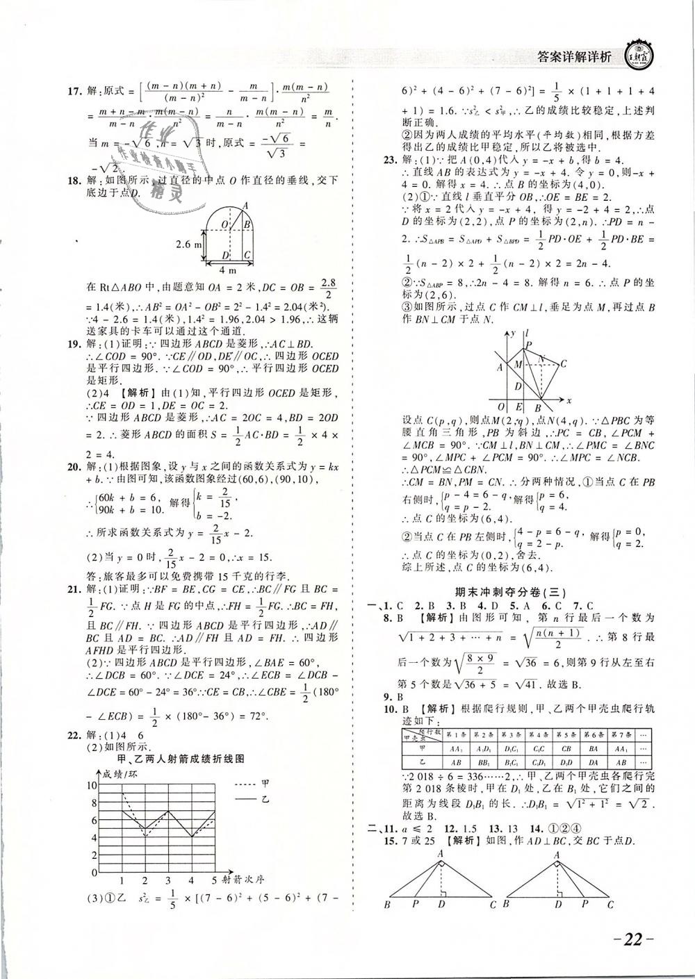 2019年王朝霞考点梳理时习卷八年级数学下册人教版 第22页