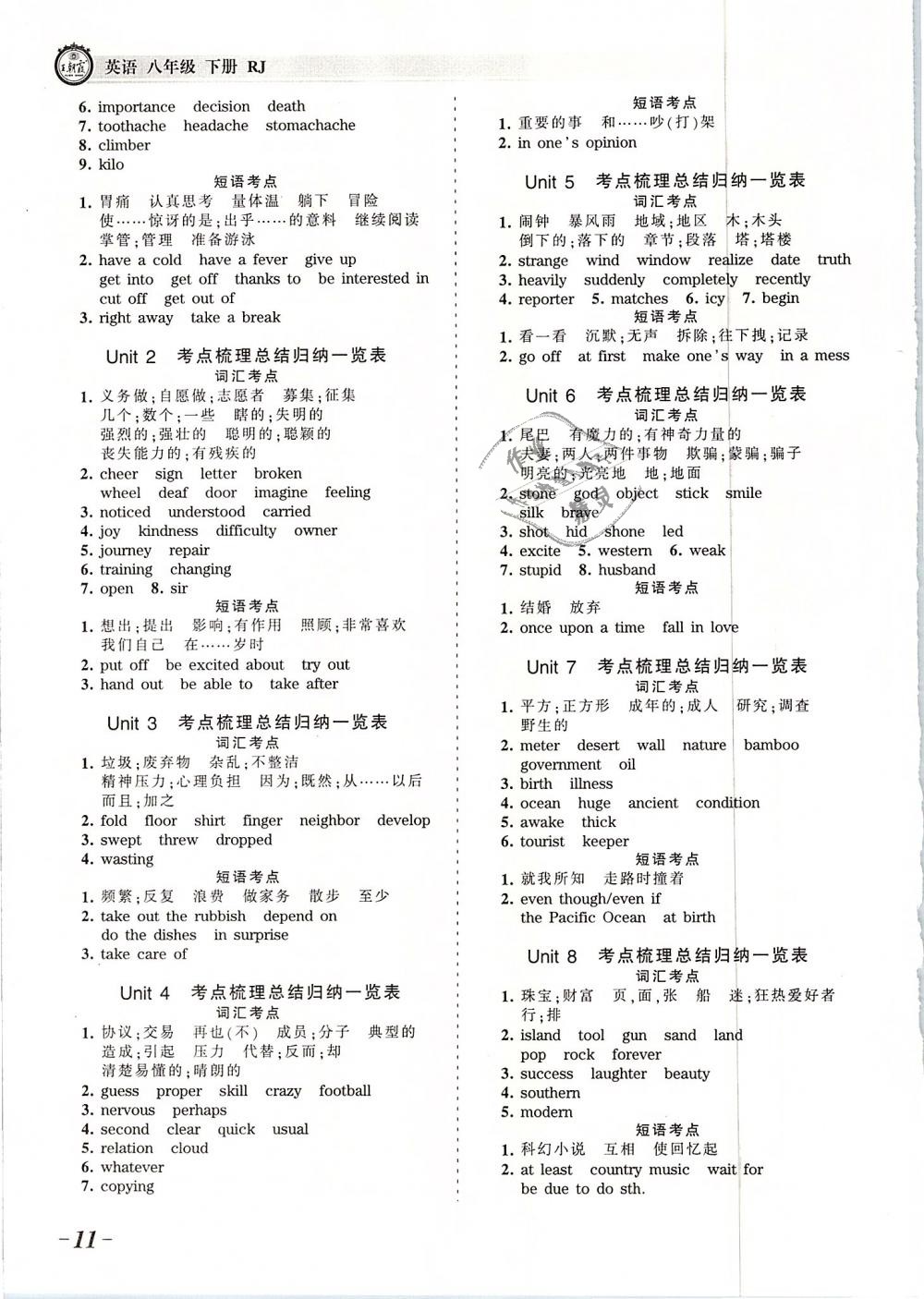 2019年王朝霞考點(diǎn)梳理時(shí)習(xí)卷八年級英語下冊人教版 第11頁