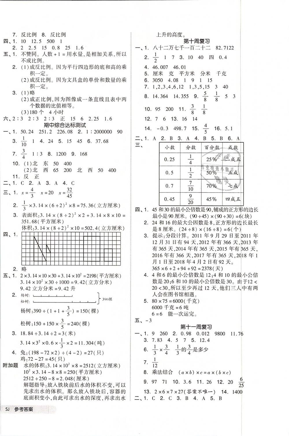 2019年全品小復(fù)習(xí)六年級(jí)數(shù)學(xué)下冊蘇教版 第4頁