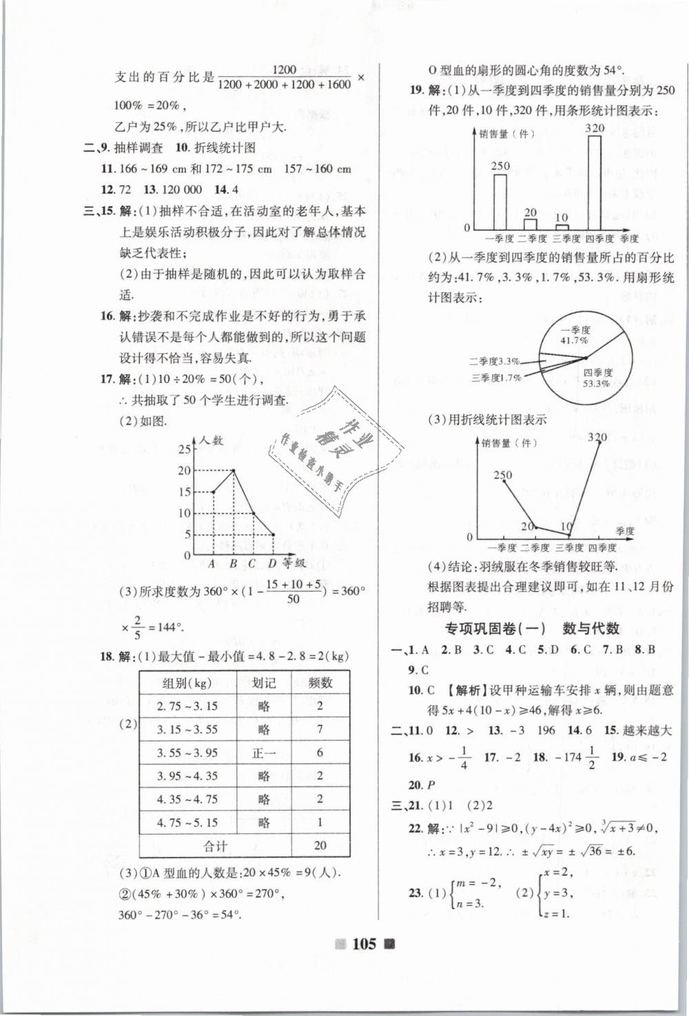 2019年優(yōu)加全能大考卷七年級數(shù)學(xué)下冊人教版 第9頁