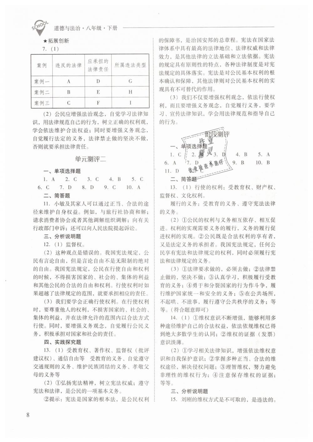 2019年新課程問題解決導(dǎo)學(xué)方案八年級道德與法治下冊人教版 第8頁