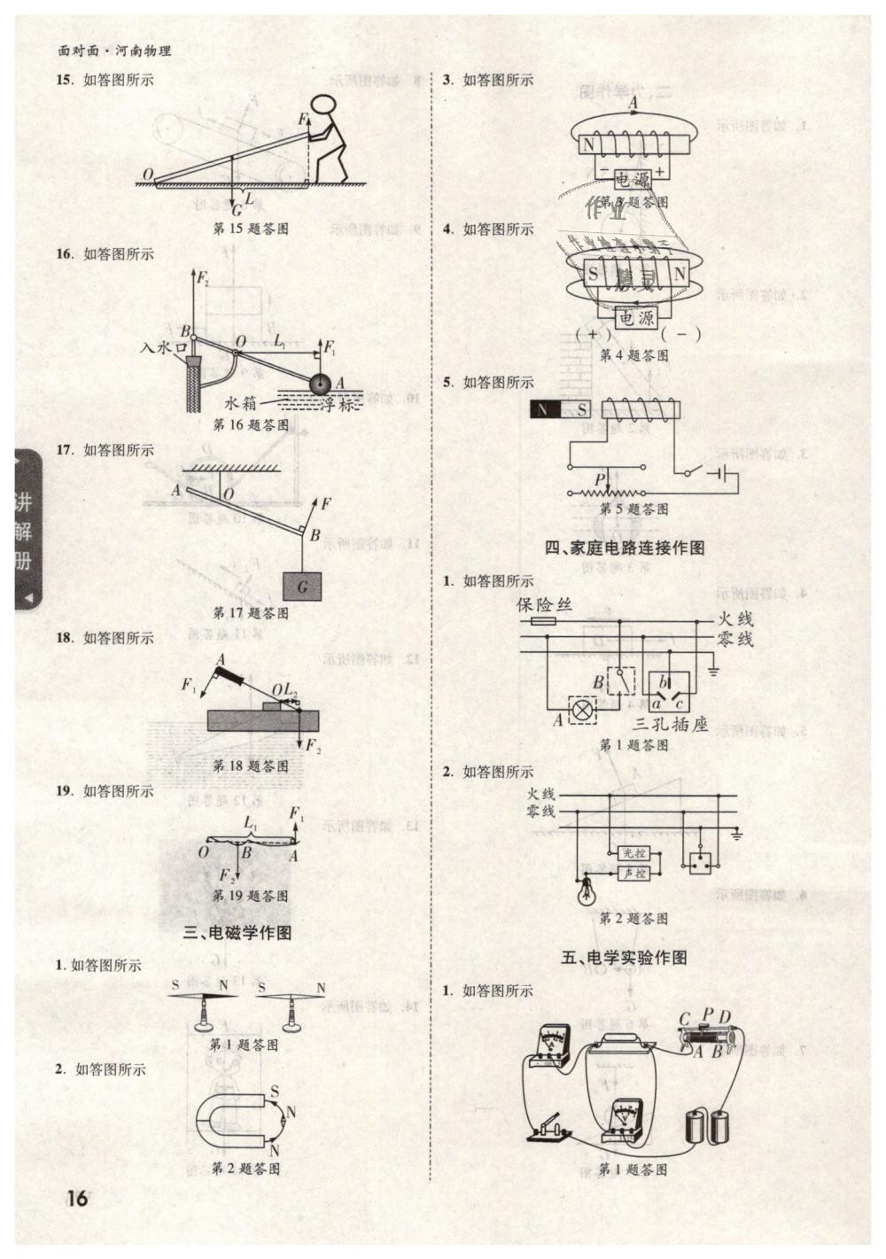 2019年中考面對面物理河南專版 第16頁