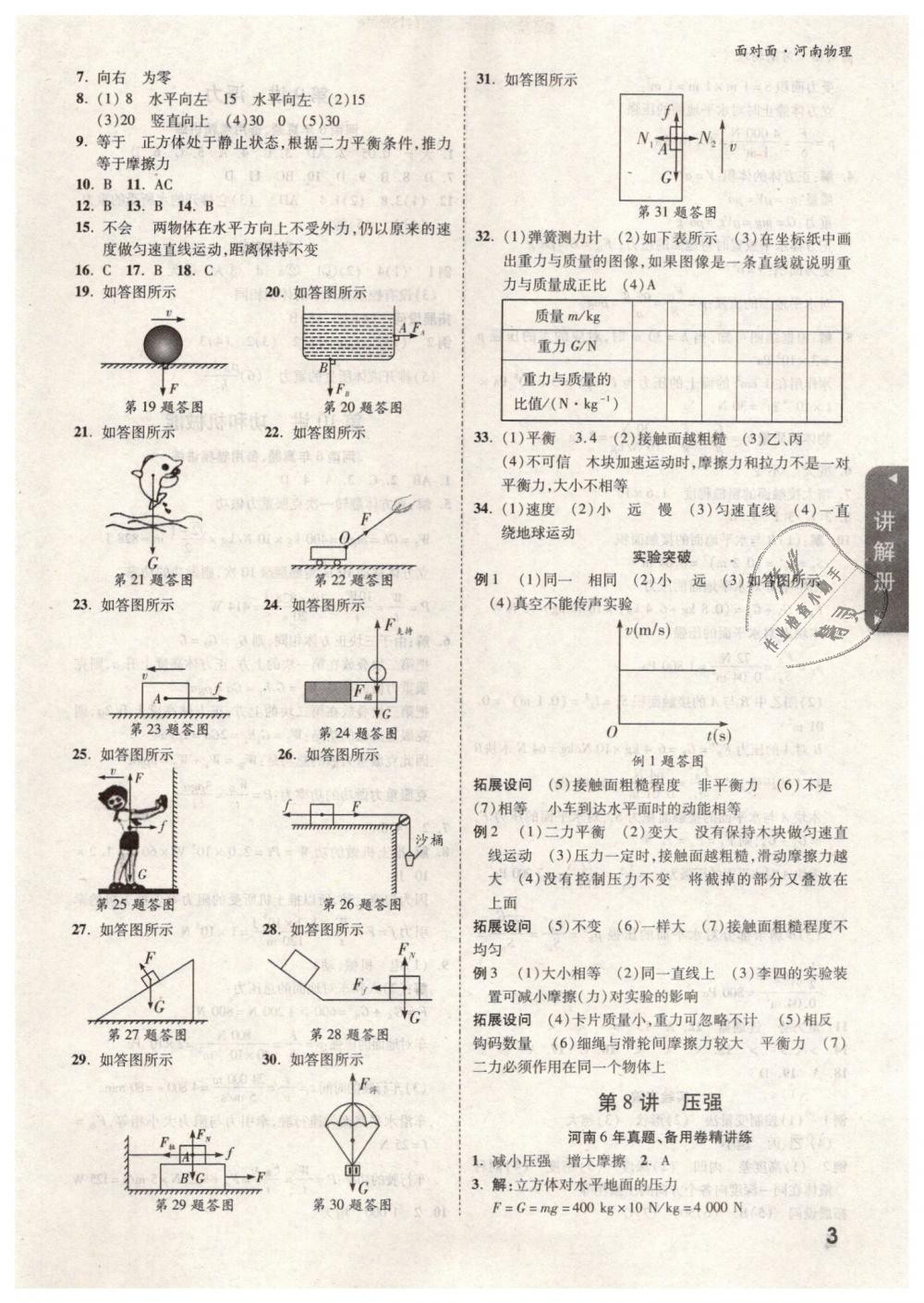 2019年中考面對面物理河南專版 第3頁