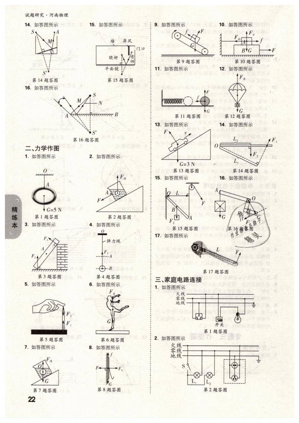 2019年萬(wàn)唯教育中考試題研究九年級(jí)物理河南專(zhuān)版 第22頁(yè)