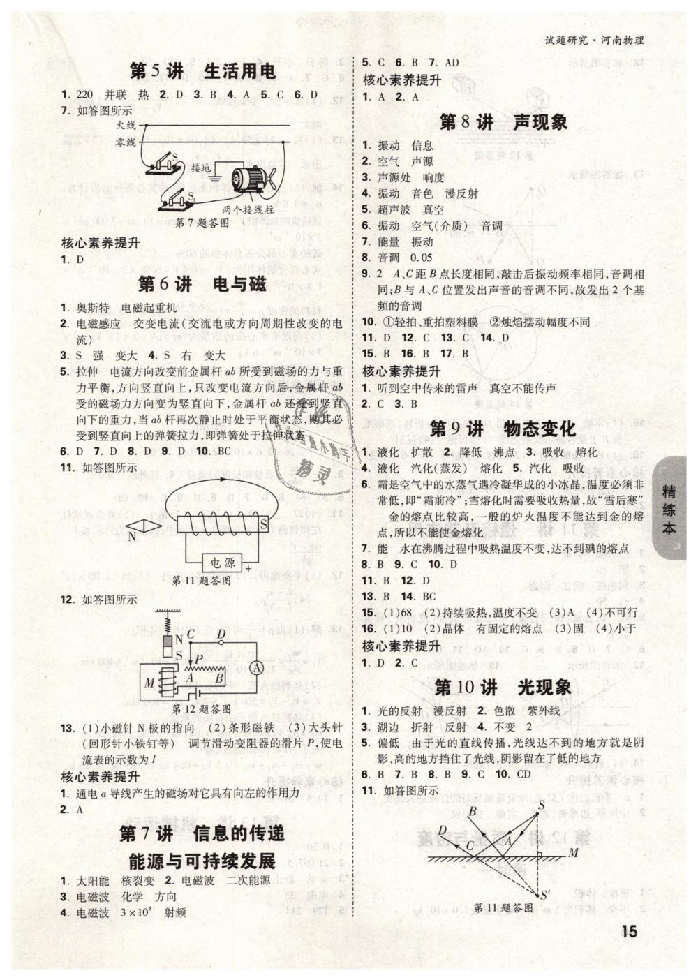 2019年萬唯教育中考試題研究九年級物理河南專版 第15頁