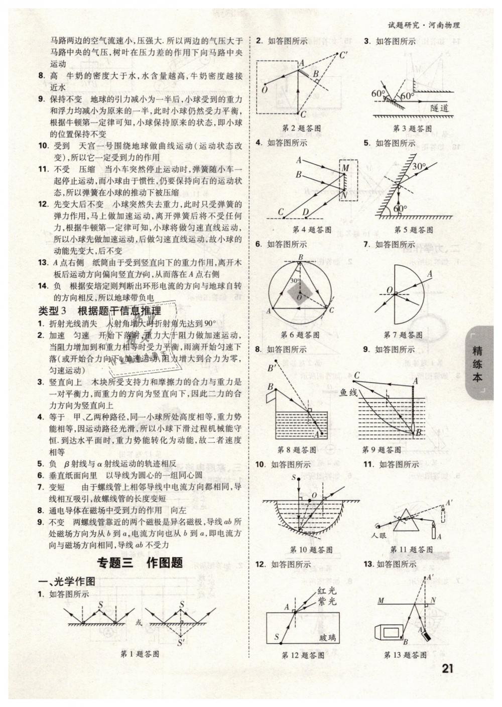 2019年萬唯教育中考試題研究九年級物理河南專版 第21頁