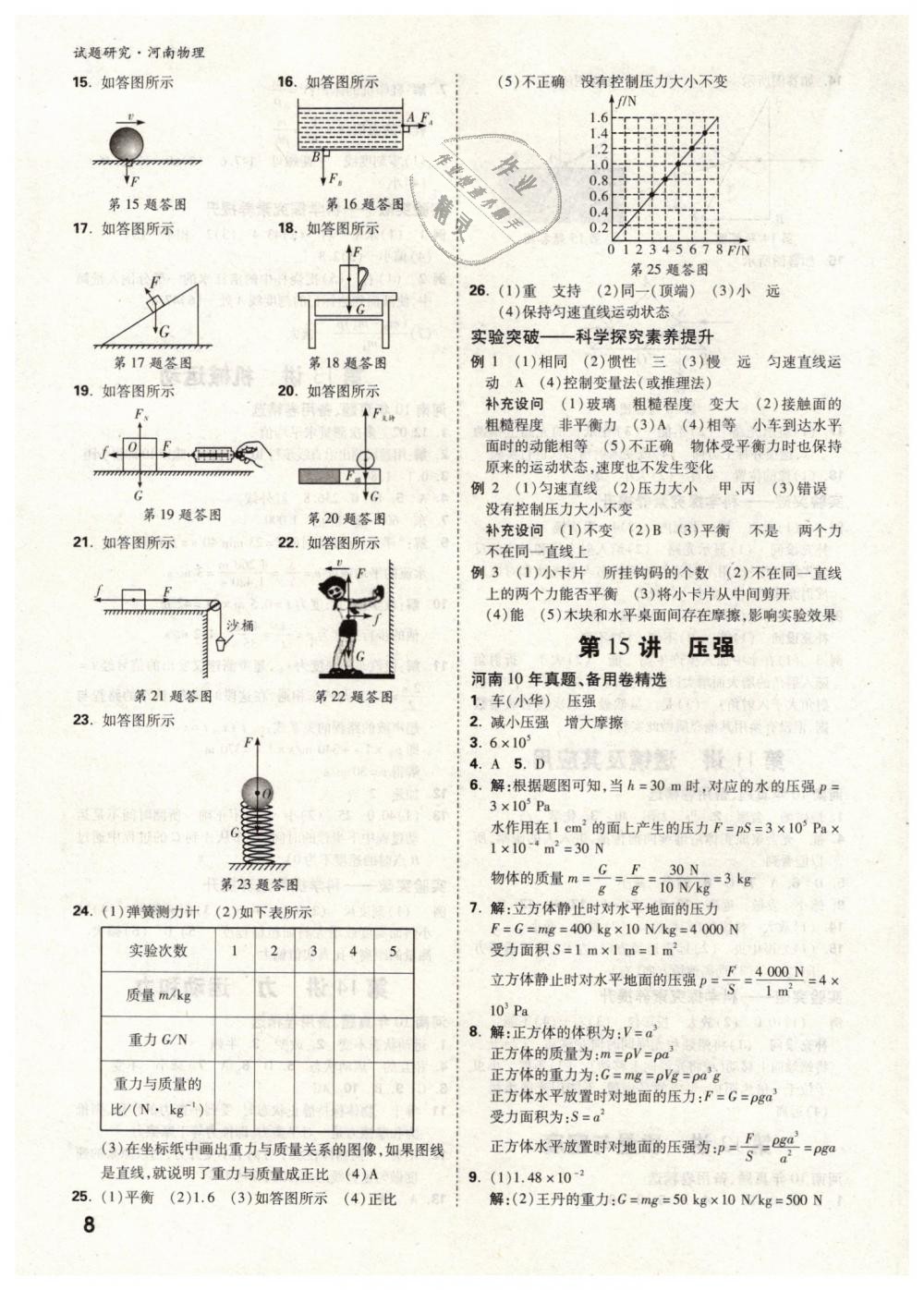 2019年萬唯教育中考試題研究九年級物理河南專版 第8頁