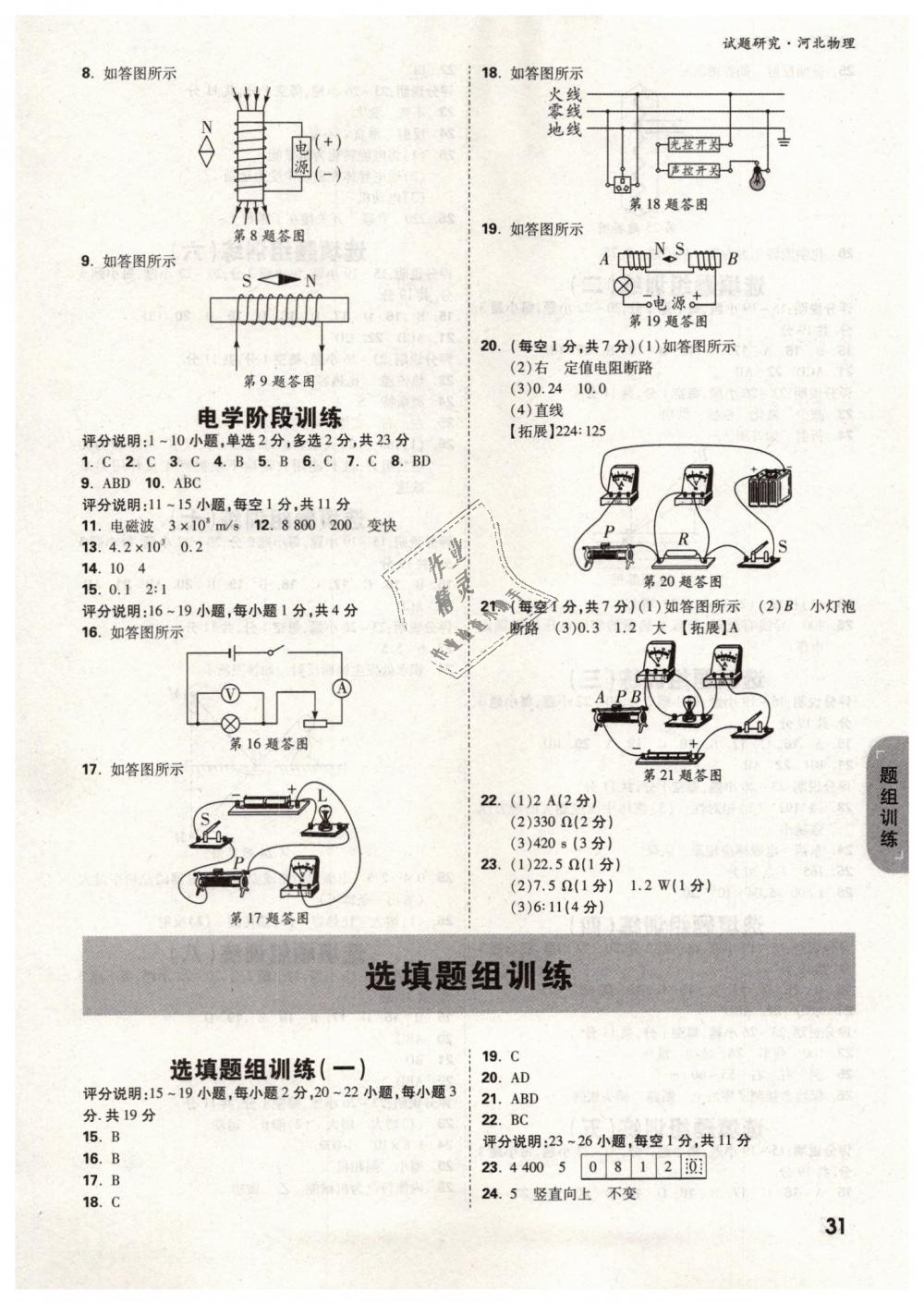 2019年萬唯教育中考試題研究九年級物理河北專版 第31頁