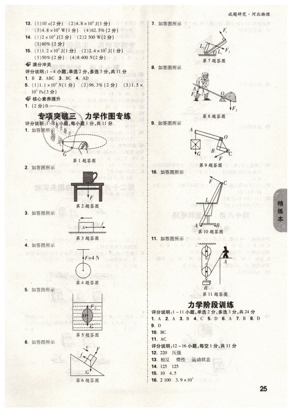 2019年萬唯教育中考試題研究九年級(jí)物理河北專版 第25頁