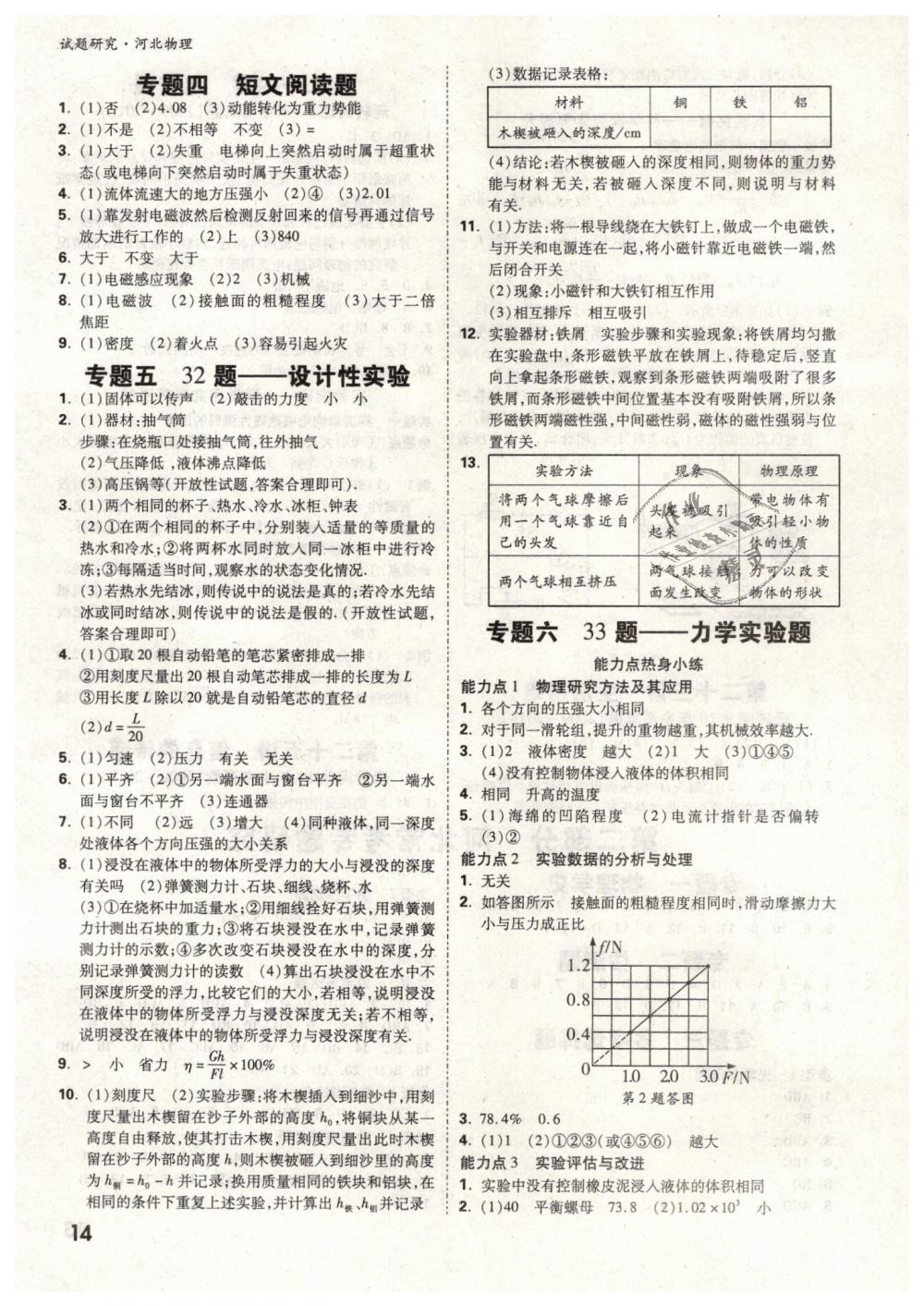 2019年萬唯教育中考試題研究九年級物理河北專版 第14頁