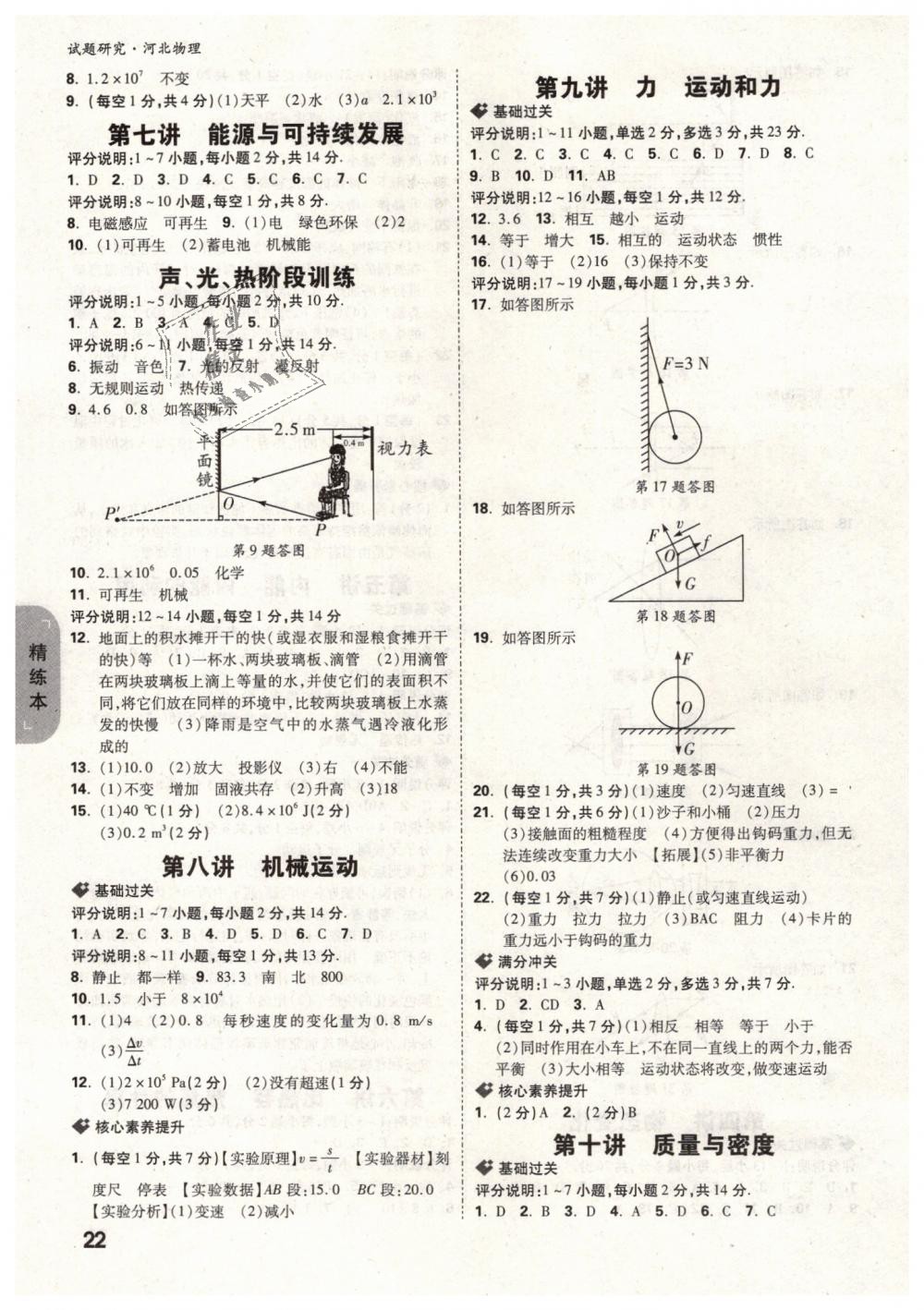 2019年萬(wàn)唯教育中考試題研究九年級(jí)物理河北專版 第22頁(yè)