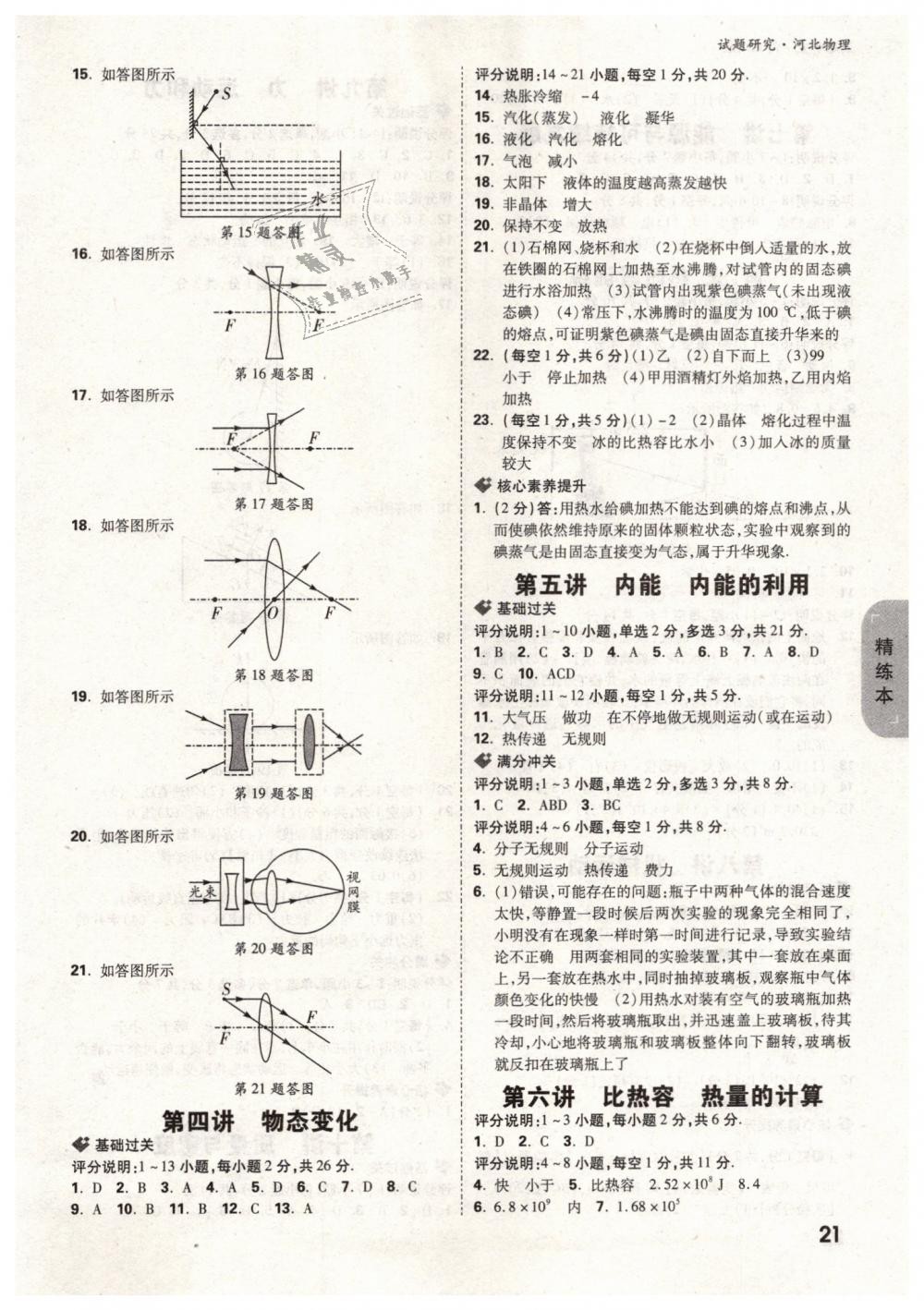 2019年萬唯教育中考試題研究九年級物理河北專版 第21頁