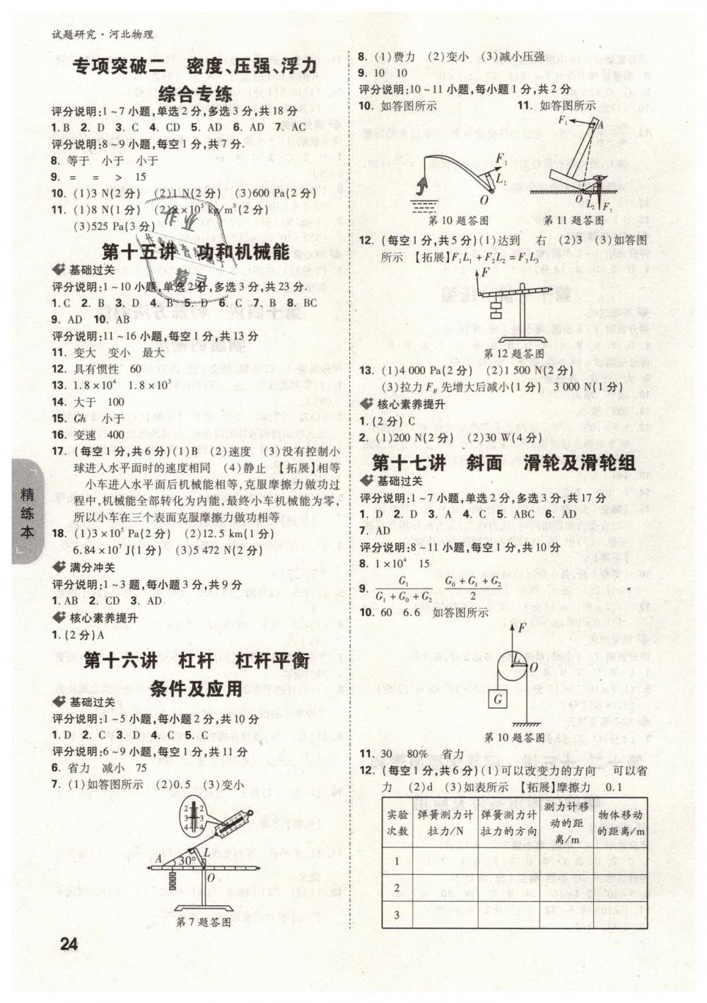 2019年萬唯教育中考試題研究九年級物理河北專版 第24頁