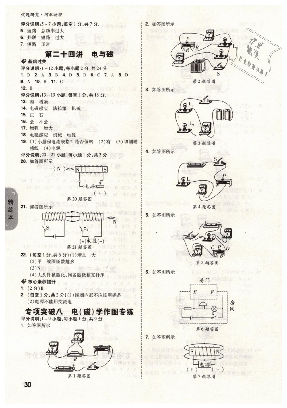 2019年萬(wàn)唯教育中考試題研究九年級(jí)物理河北專版 第30頁(yè)