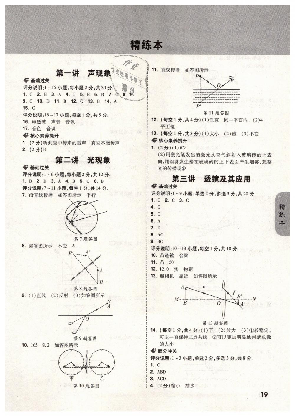 2019年萬(wàn)唯教育中考試題研究九年級(jí)物理河北專(zhuān)版 第19頁(yè)