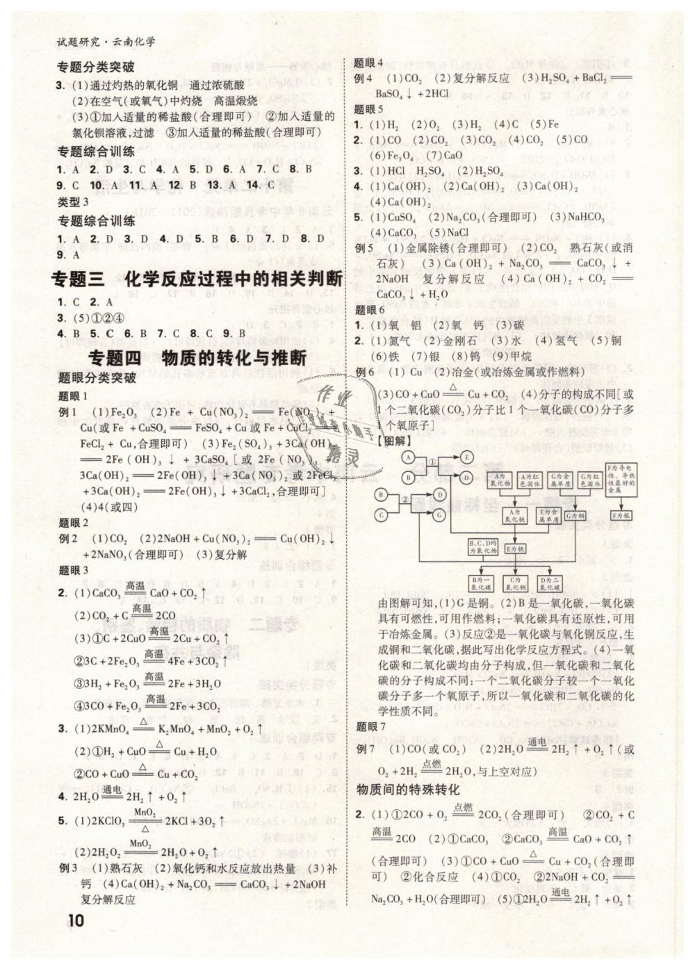 2019年萬唯教育中考試題研究九年級化學(xué)云南專版 第10頁