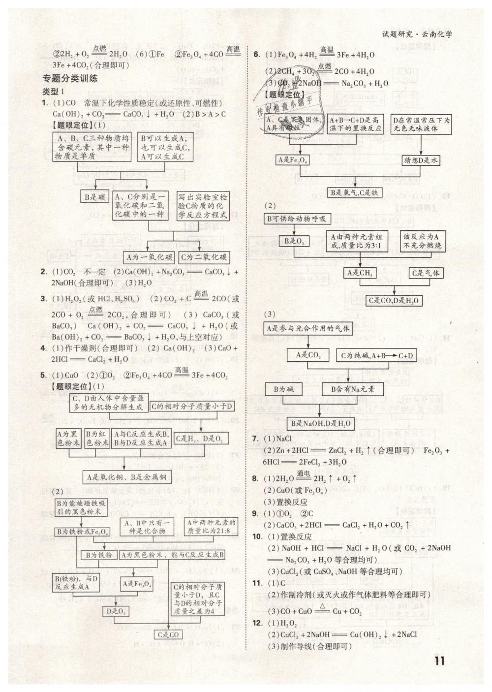 2019年萬唯教育中考試題研究九年級化學(xué)云南專版 第11頁