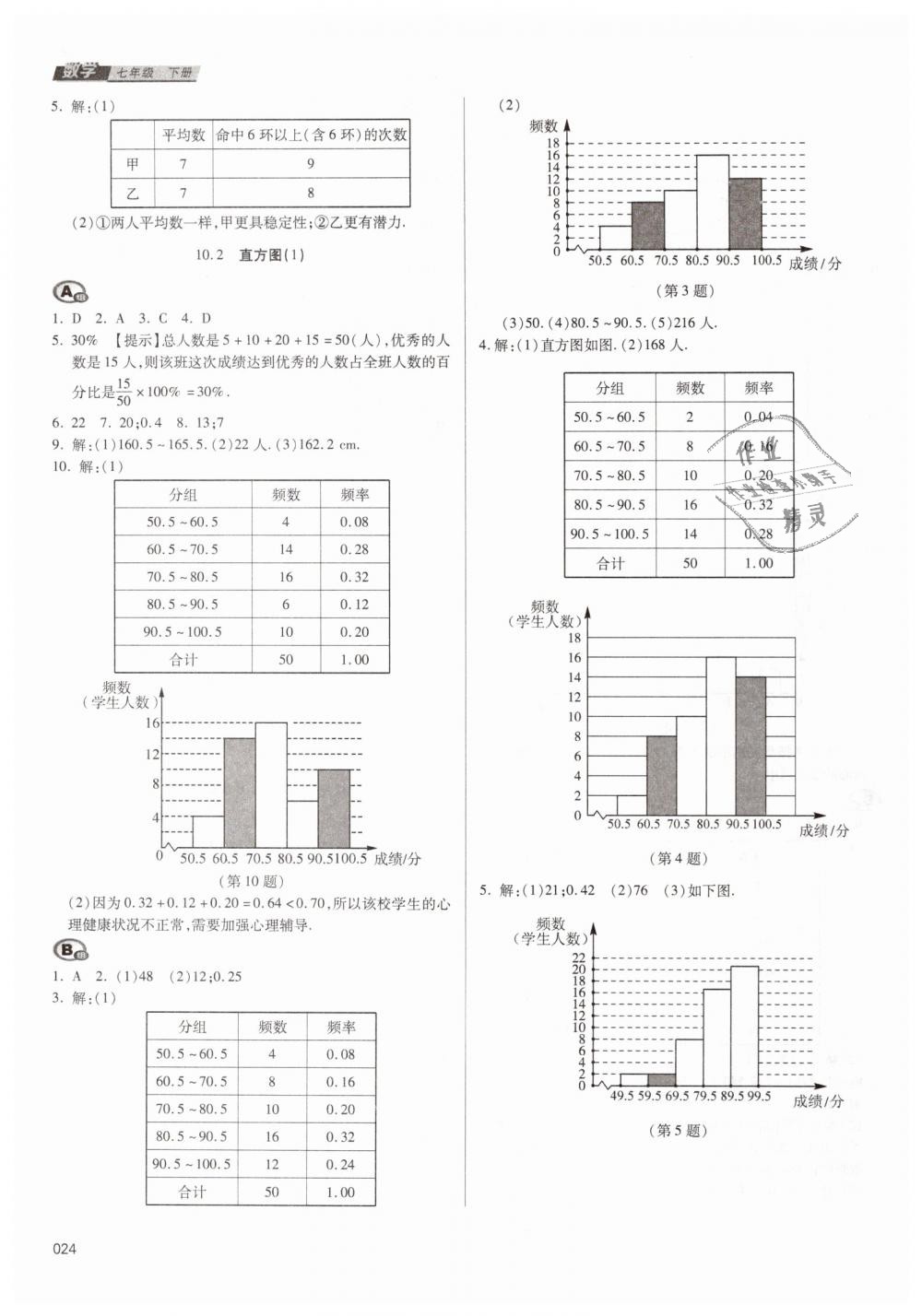 2019年学习质量监测七年级数学下册人教版 第24页