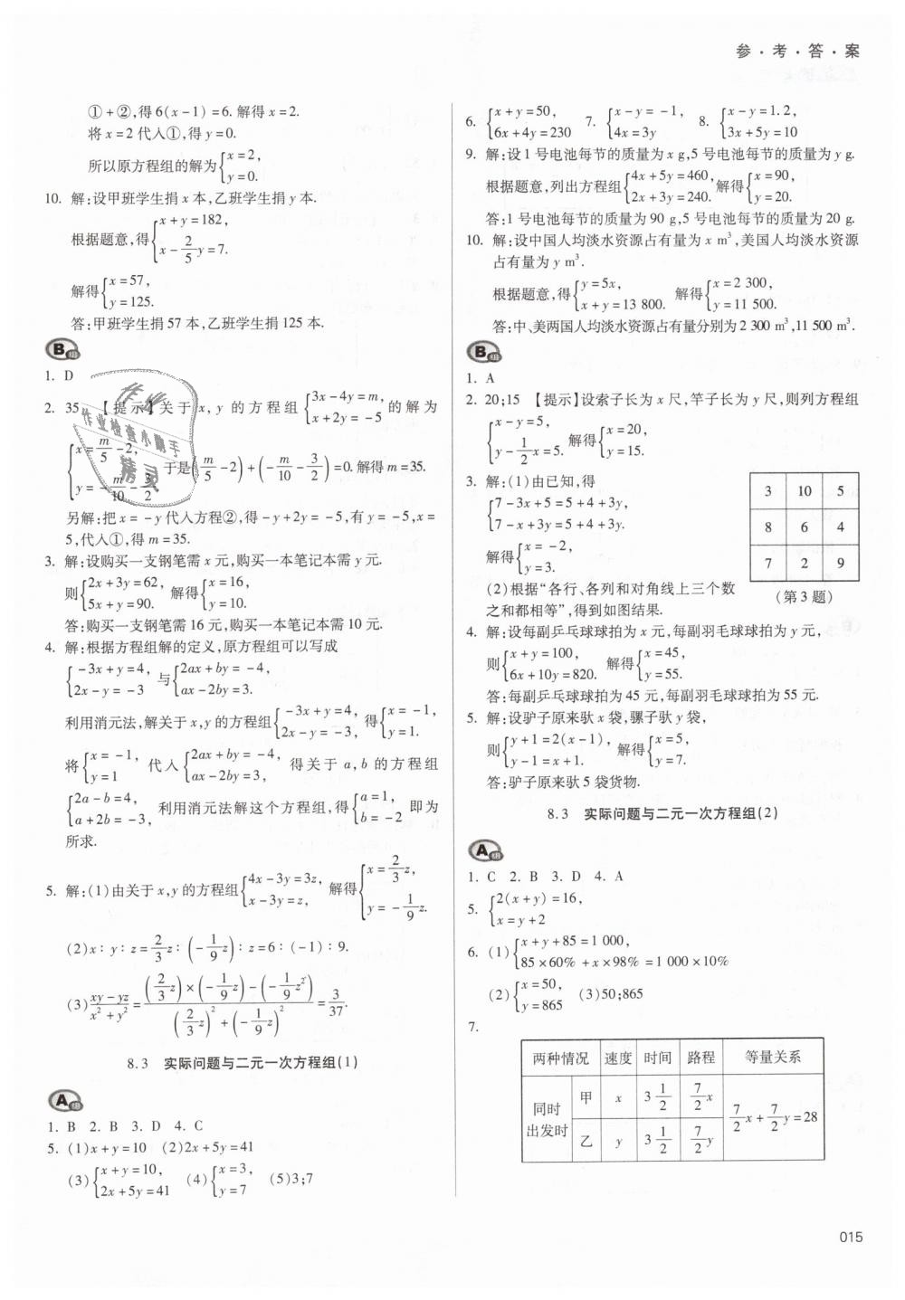 2019年学习质量监测七年级数学下册人教版 第15页