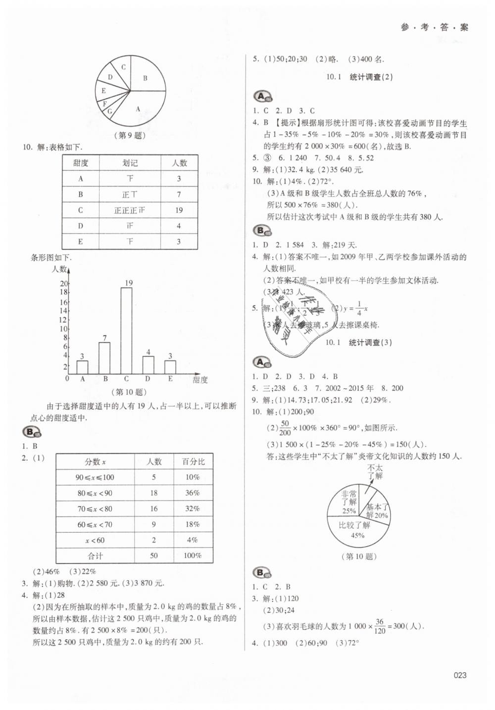 2019年学习质量监测七年级数学下册人教版 第23页