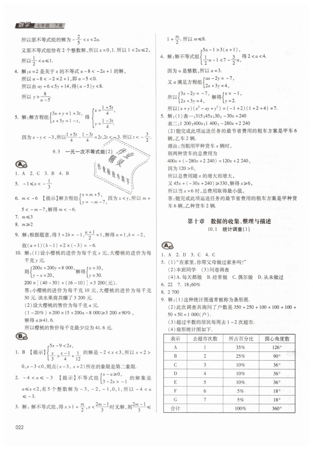 2019年学习质量监测七年级数学下册人教版 第22页