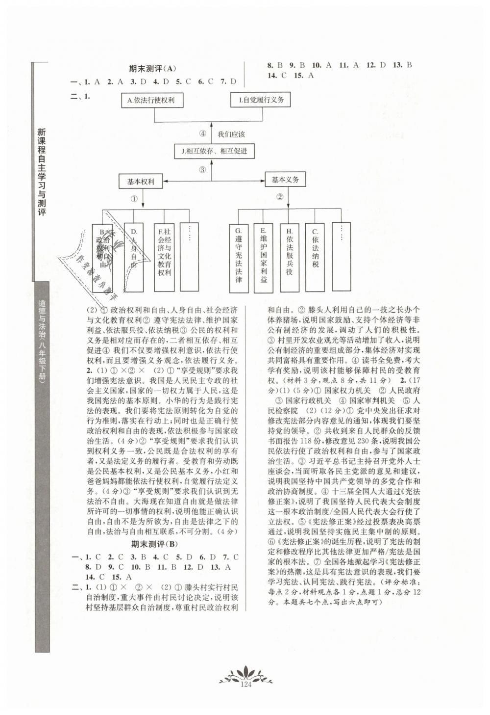 2019年新课程自主学习与测评八年级道德与法治下册人教版 第10页