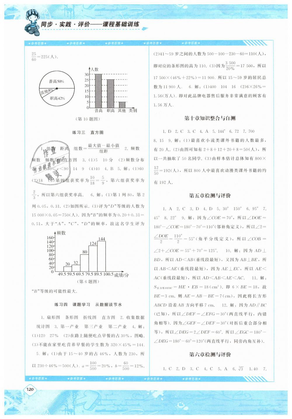 2019年課程基礎(chǔ)訓(xùn)練七年級數(shù)學(xué)下冊人教版湖南少年兒童出版社 第12頁