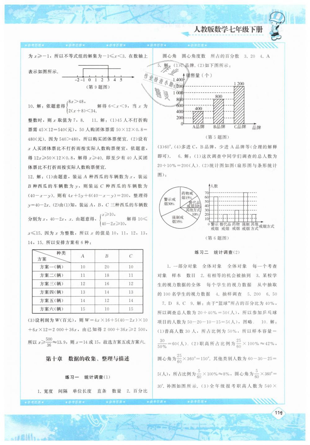 2019年课程基础训练七年级数学下册人教版湖南少年儿童出版社 第11页