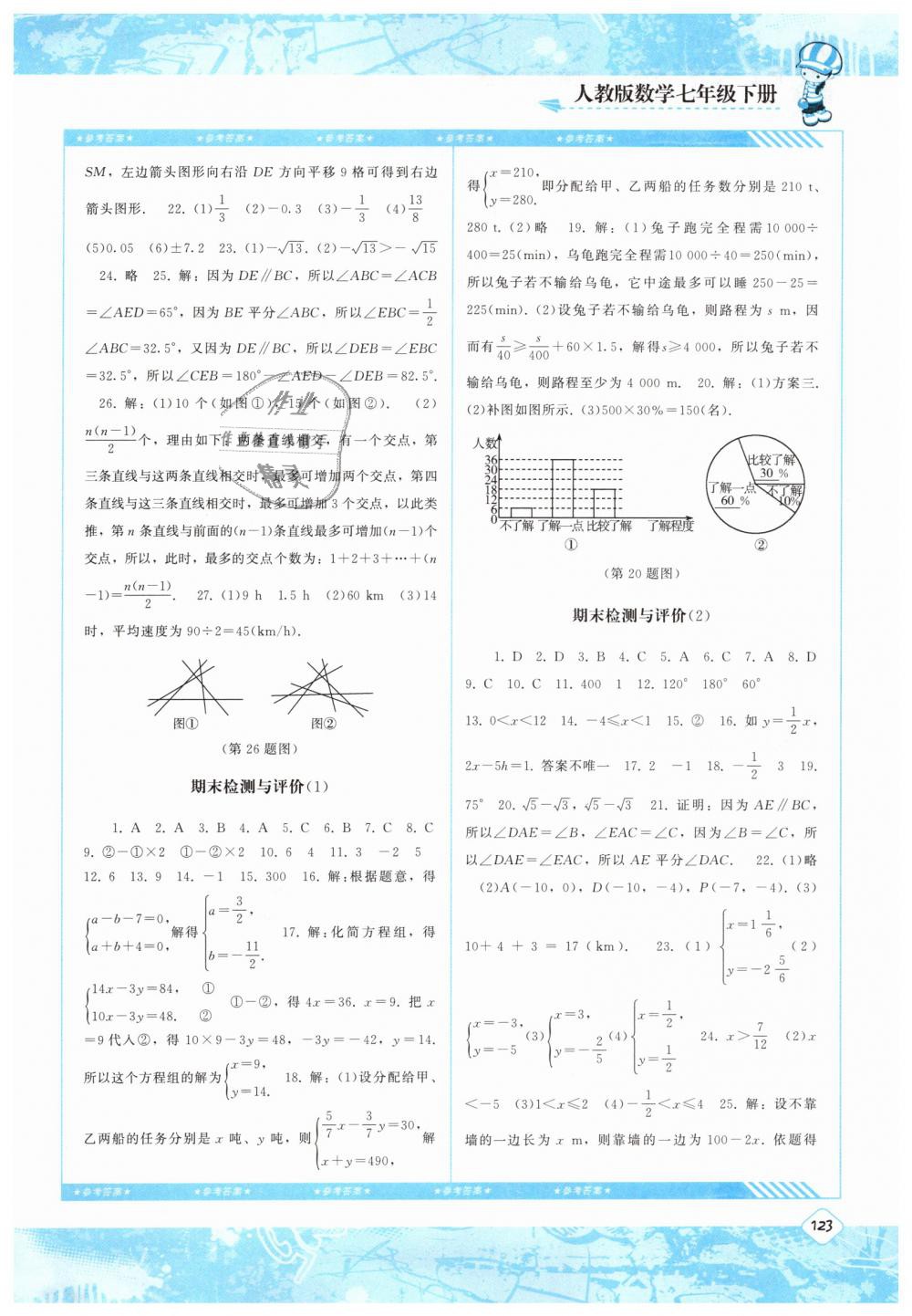 2019年课程基础训练七年级数学下册人教版湖南少年儿童出版社 第15页