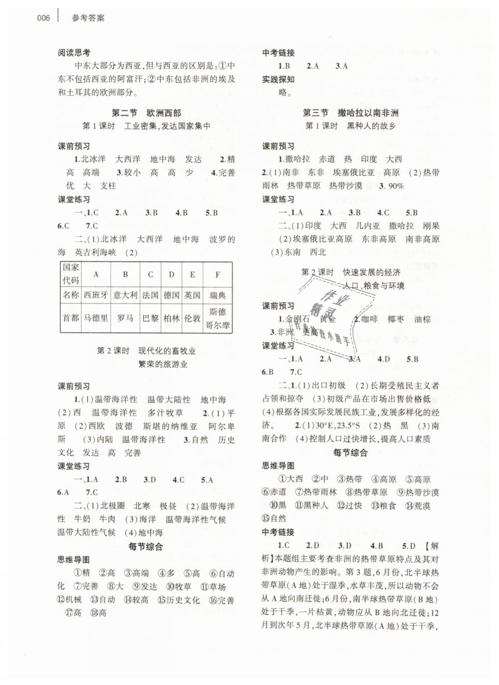 2019年基礎(chǔ)訓(xùn)練七年級地理下冊人教版大象出版社 第6頁