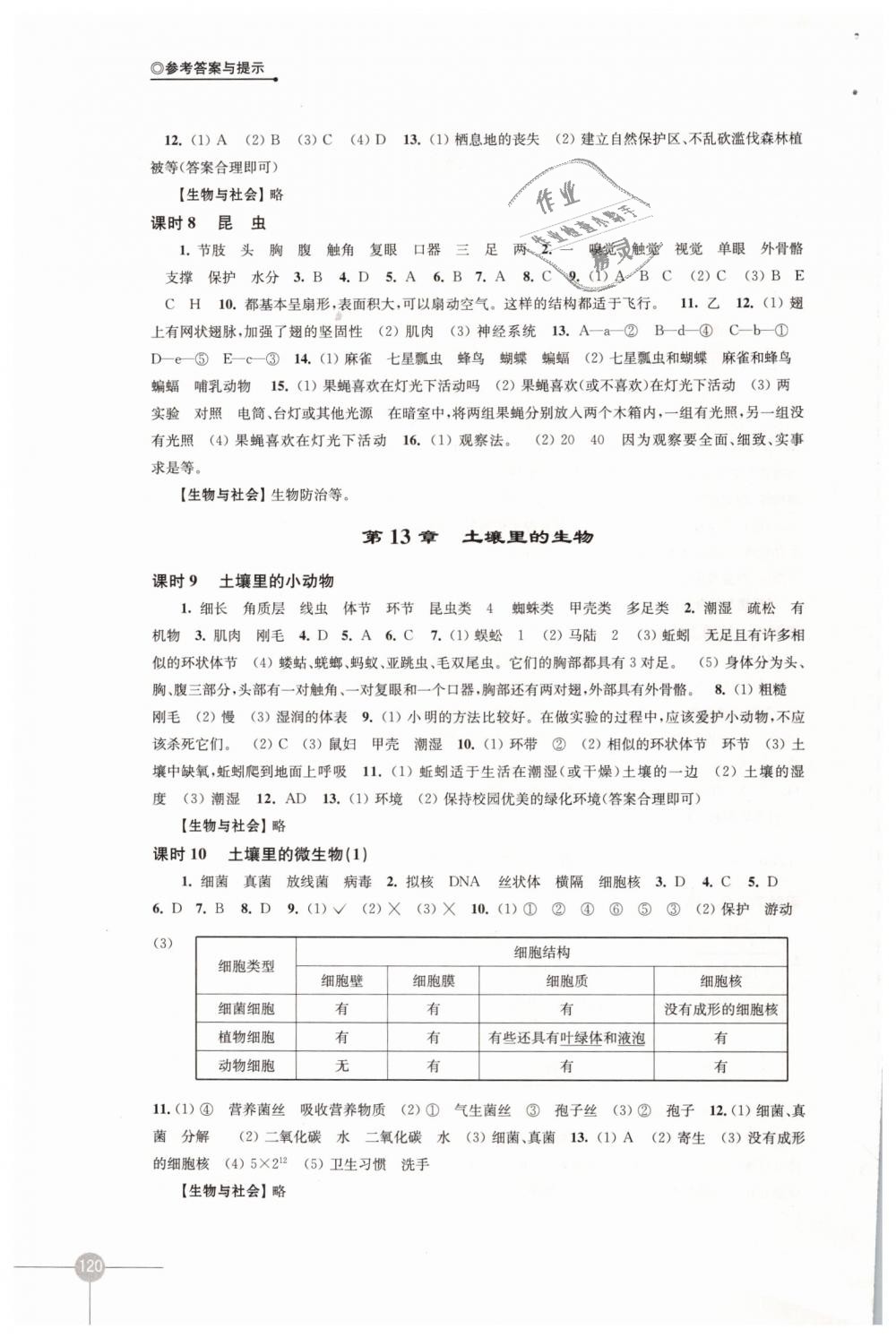 2019年課課練初中生物學(xué)七年級下冊蘇科版 第6頁