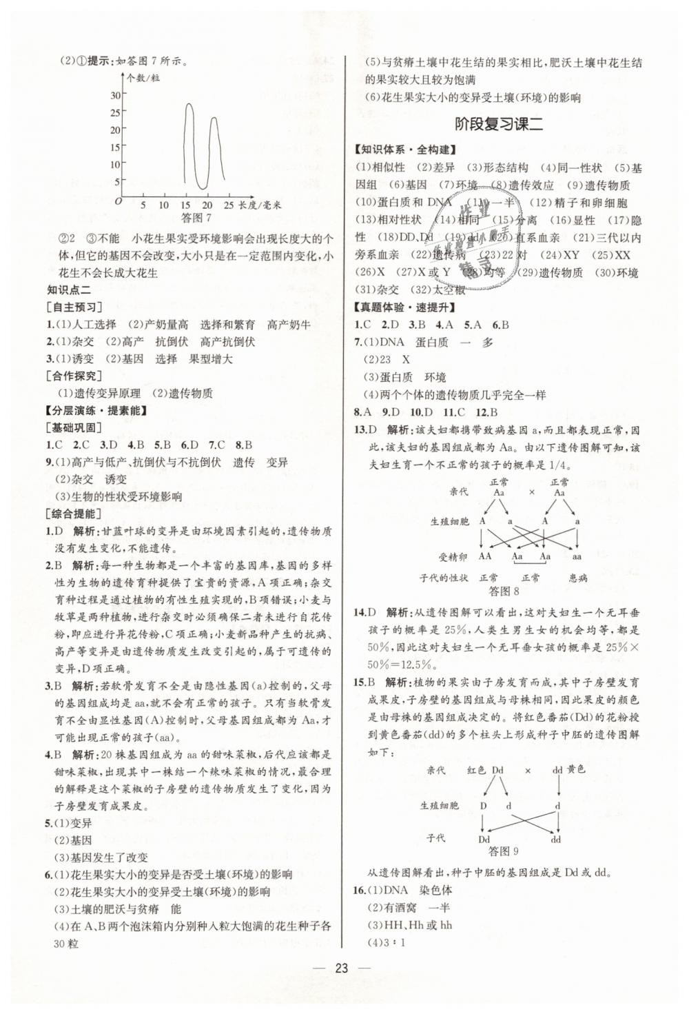 2019年同步學(xué)歷案課時練八年級生物學(xué)下冊人教版河北專版 第7頁