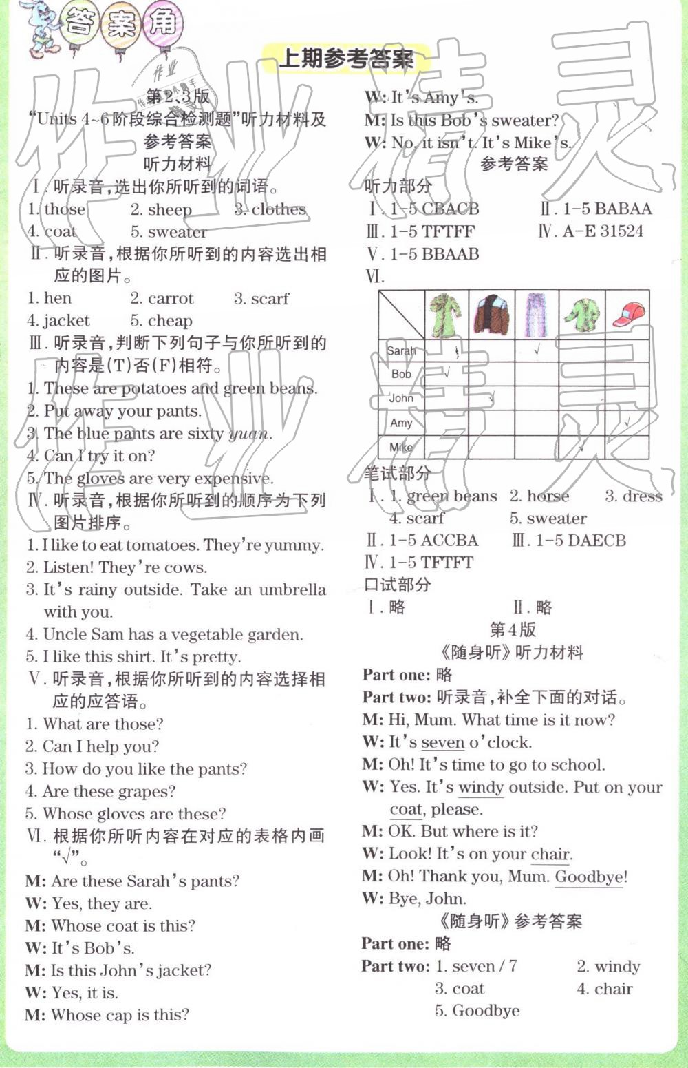 2019年英語(yǔ)周報(bào)四年級(jí)英語(yǔ)下冊(cè)PEP版 參考答案第14頁(yè)