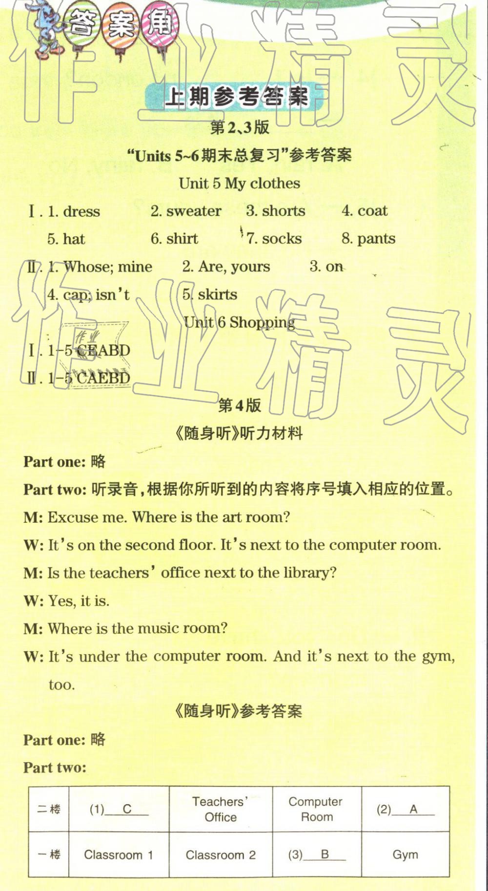 2019年英語(yǔ)周報(bào)四年級(jí)英語(yǔ)下冊(cè)PEP版 參考答案第17頁(yè)