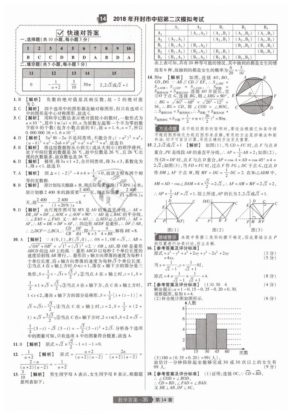 2019年金考卷河南中考45套匯編九年級數(shù)學 第35頁