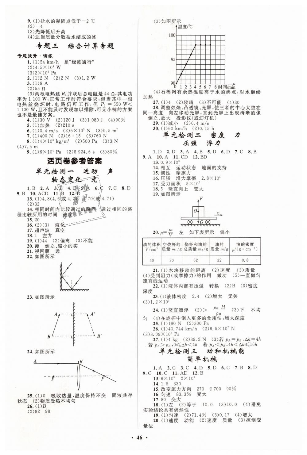 2019年初中總復(fù)習(xí)優(yōu)化設(shè)計九年級物理人教版 第10頁