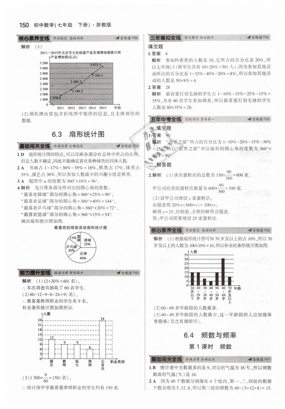 2019年5年中考3年模擬初中數(shù)學(xué)七年級(jí)下冊(cè)浙教版 第42頁(yè)