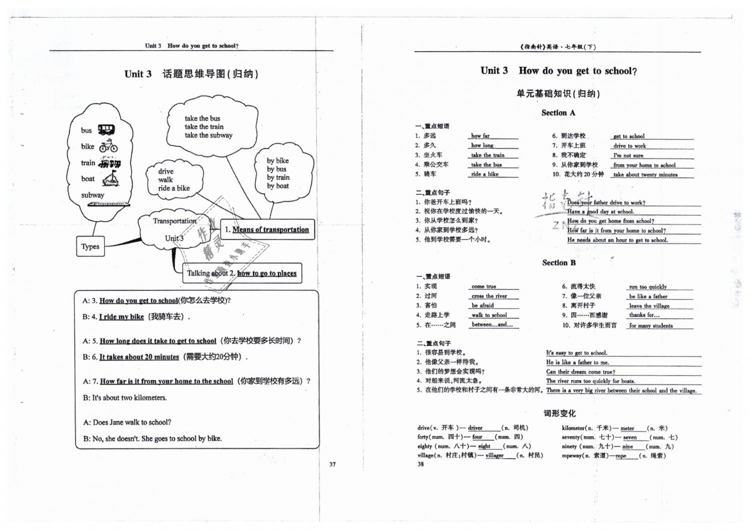 2019年指南针高分必备七年级英语下册人教版 第19页