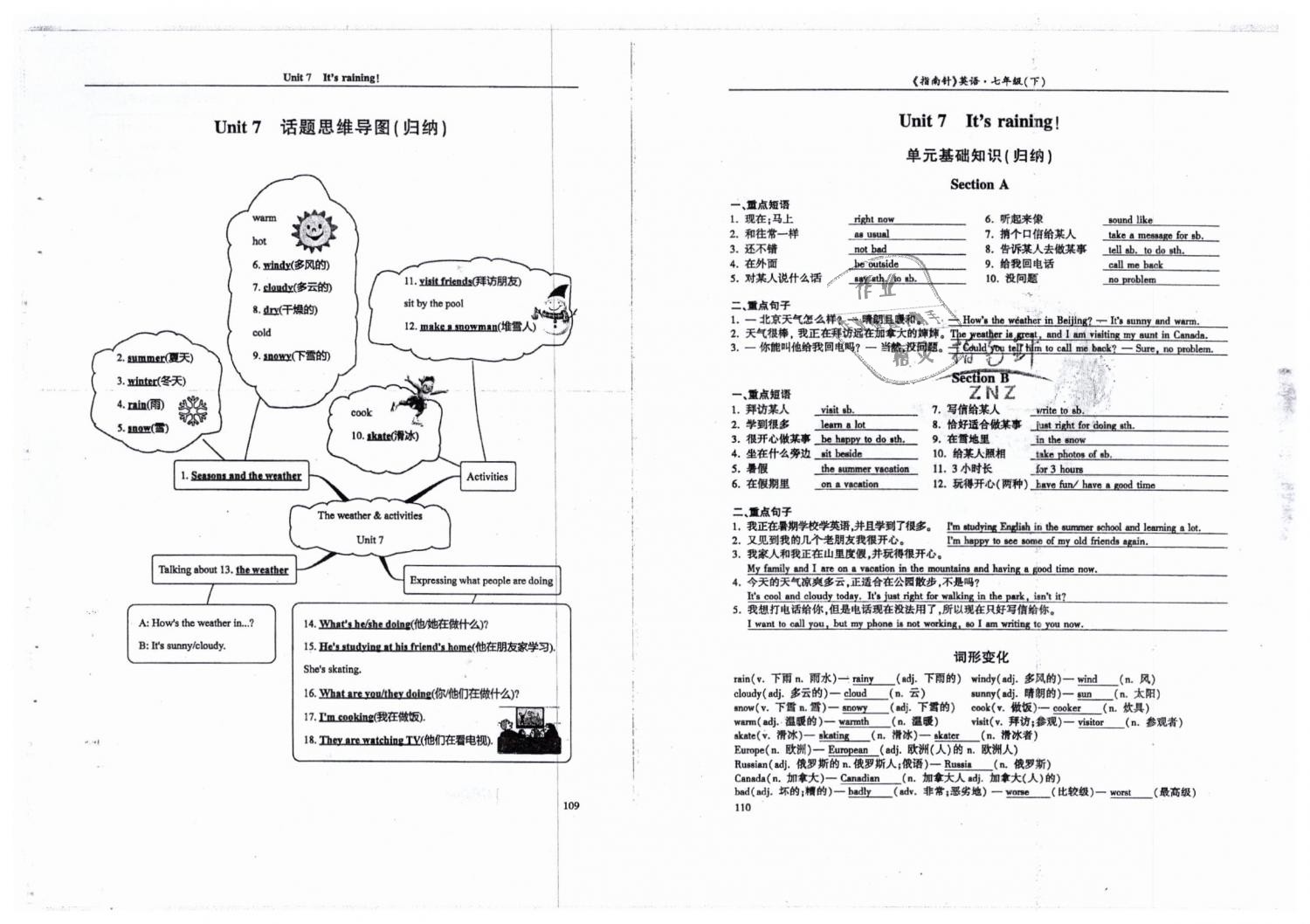 2019年指南针高分必备七年级英语下册人教版 第55页