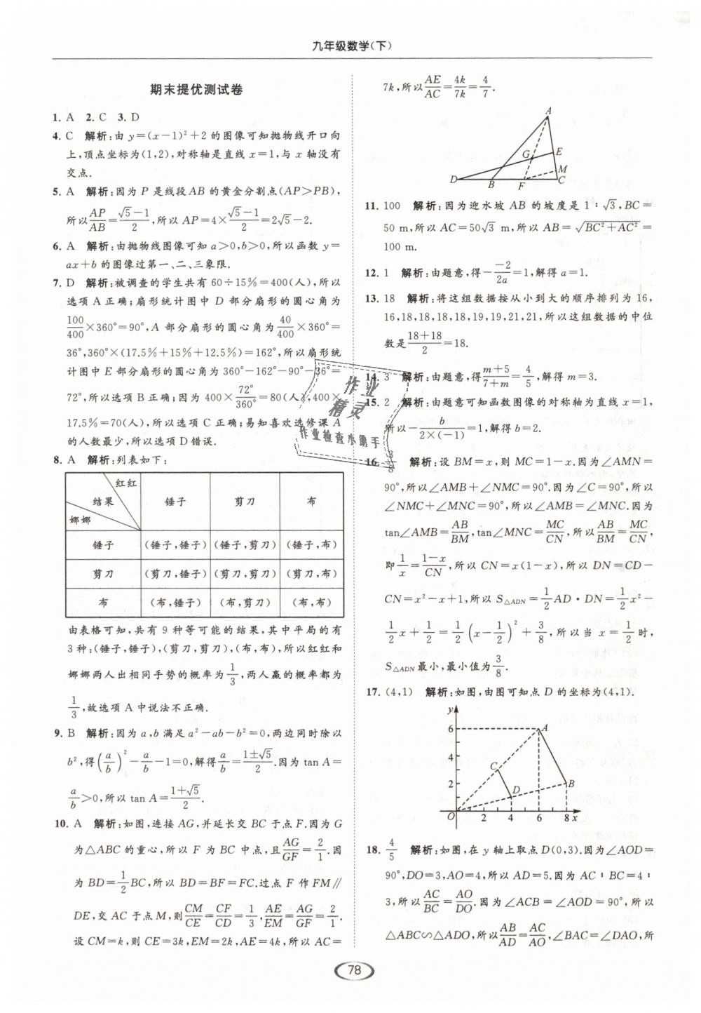 2019年亮點(diǎn)給力提優(yōu)課時(shí)作業(yè)本九年級(jí)數(shù)學(xué)下冊(cè)江蘇版 第78頁(yè)